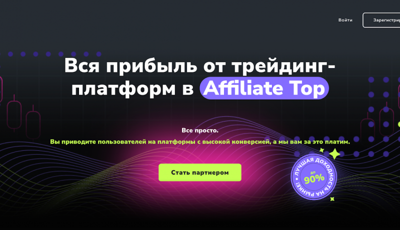 Обзор партнерской программы Affiliate Top