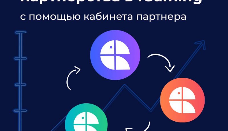 Увеличиваем доход от партнерства в iGaming с помощью кабинета партнера