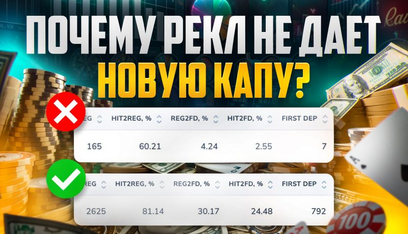 Почему НА САМОМ ДЕЛЕ рекл не дает новую капу?