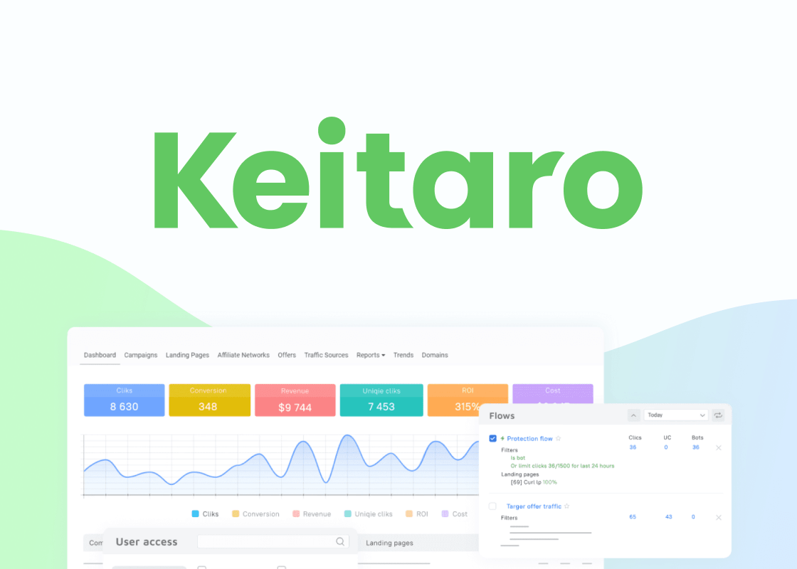 Гайд по установке Keitaro и настройке первой кампании с локальным оффером и постбеком.